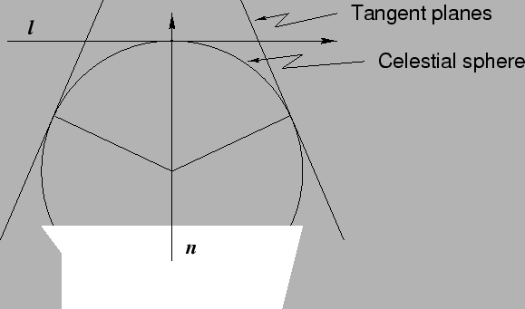 \begin{figure}\vbox{
\hbox{
\hspace{0.5in}
\psfig{figure=Poly.eps,height=3in}
}
}\end{figure}